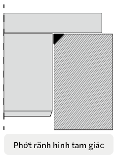 Triangular Groove Seal